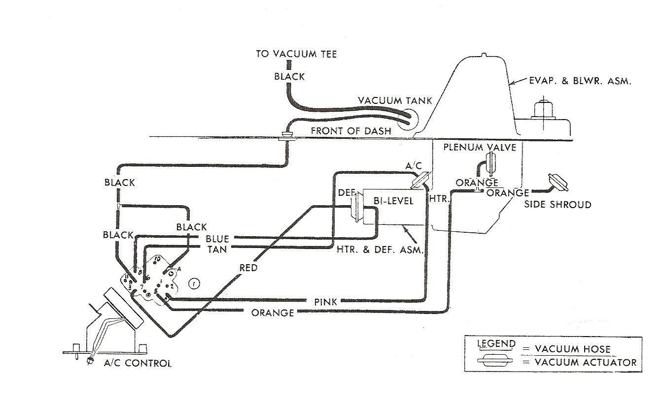 Any pictures or diagram on the vacuum hoses to heater box? 78 Chevy